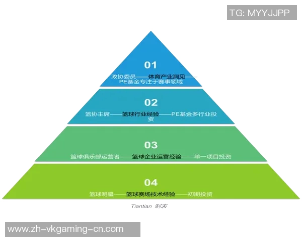 姚明投资策略分析与市场前景展望的全面解读与思考
